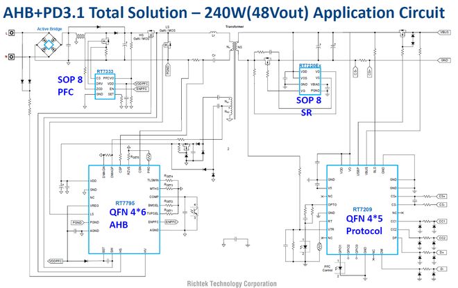 实现漏感能量回收利用立锜推出PWM控制器芯片RT7795